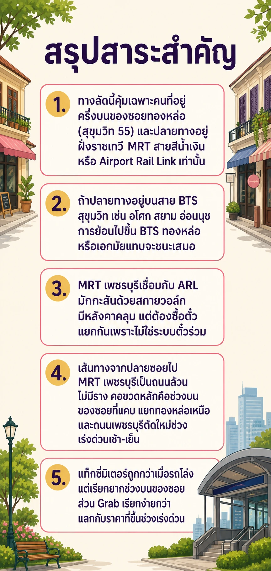 อินโฟกราฟิกสรุปข้อมูล ทางลัดทองหล่อสู่ MRT เพชรบุรี: เมื่อไรที่ถนนเพชรบุรีตัดใหม่คุ้มกว่ากลับไปขึ้น BTS