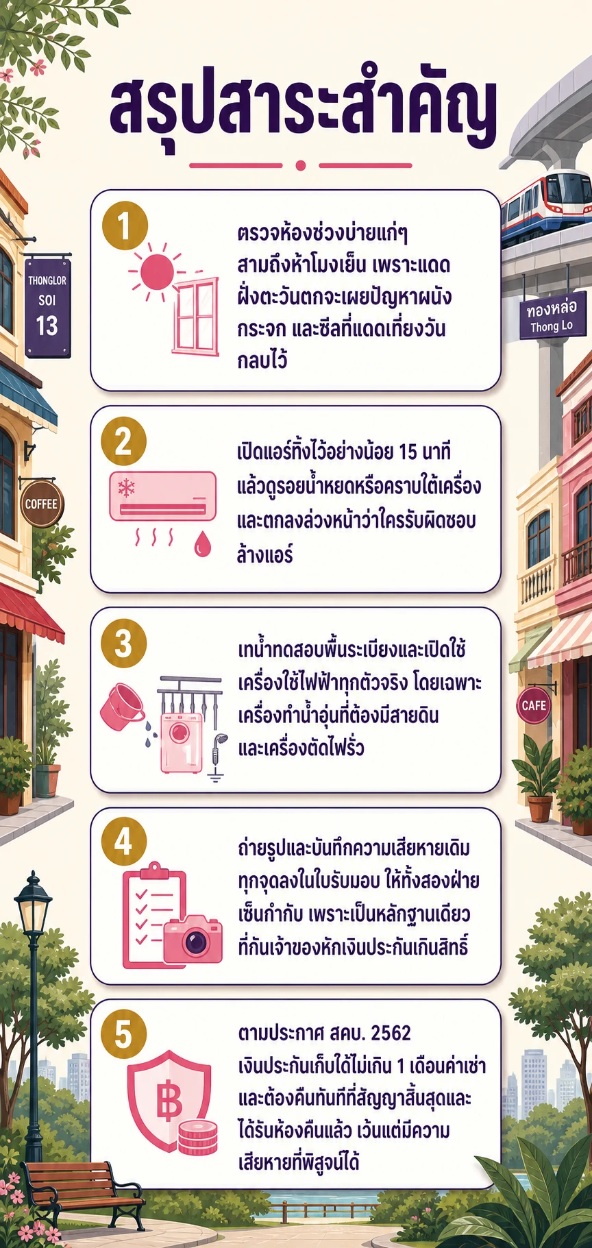 อินโฟกราฟิกสรุปข้อมูล ตรวจห้องเช่าทองหล่อ ซอย 13 คอนโดเก่า ต้องดูจุดไหนก่อนรับมอบ
