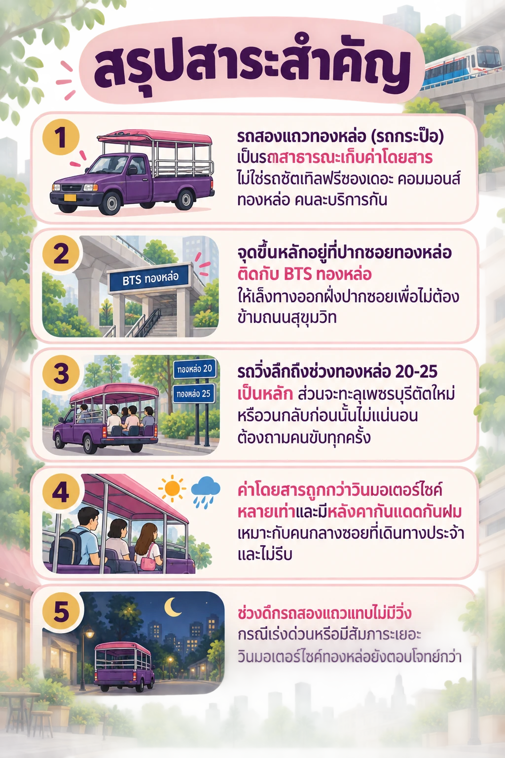 อินโฟกราฟิกสรุปข้อมูล รถสองแถวทองหล่อ: ขึ้นตรงไหน วิ่งถึงซอยไหน ค่าโดยสารเท่าไหร่
